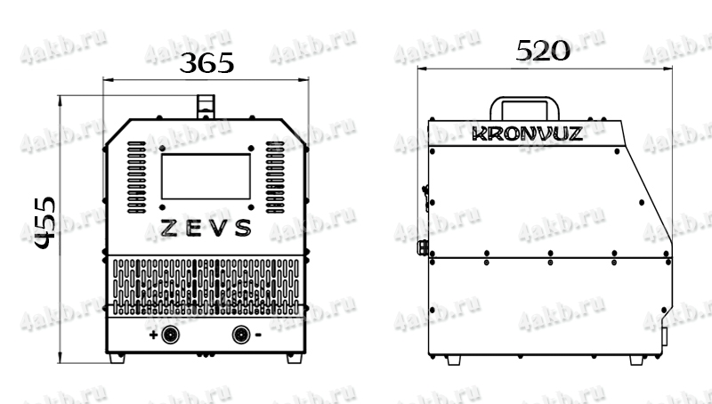Чертеж импульсного зарядно-разрядного устройства серии ZEVS-AVIA-R