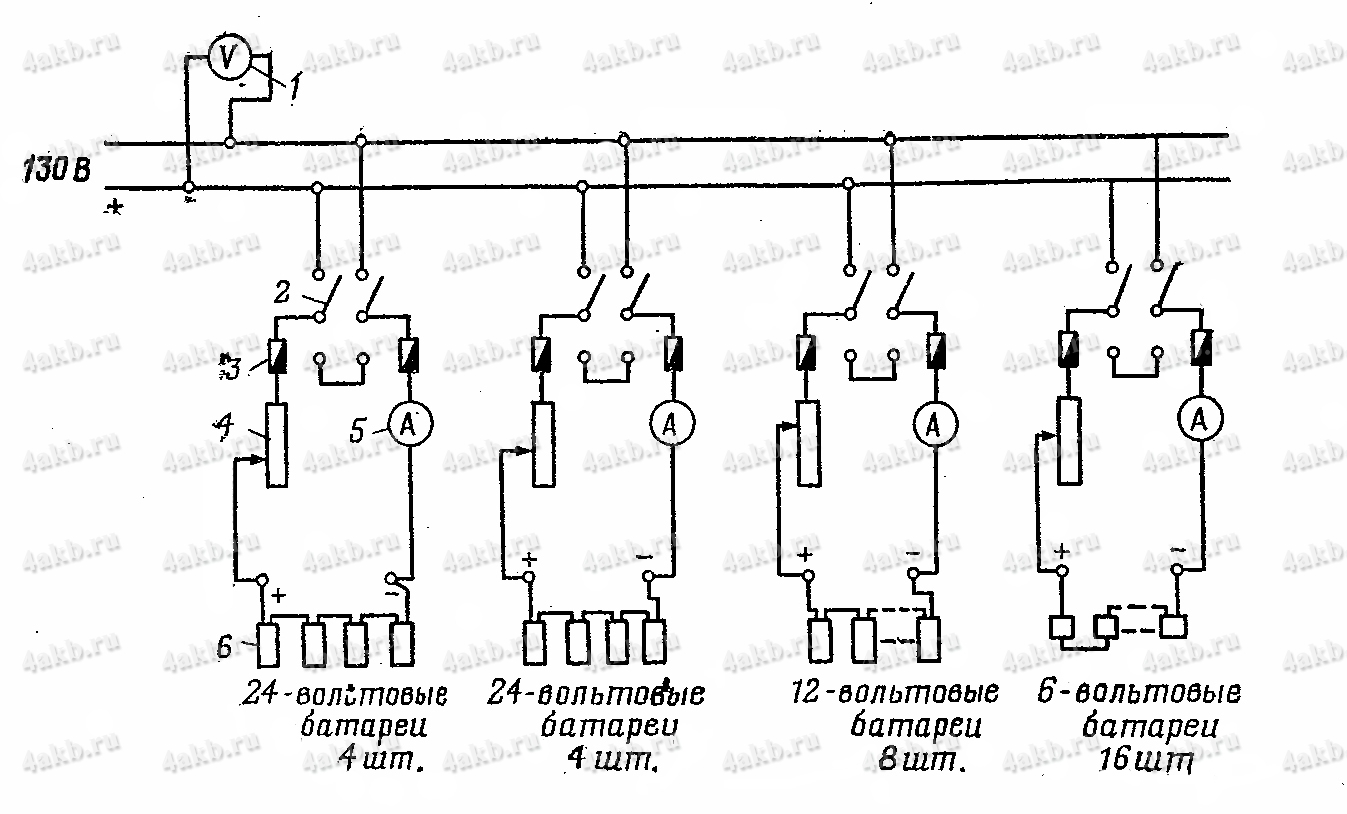 Принципиальная схема подключения аккумуляторных батарей к зарядному источнику через ЗРУ на 4 зарядные группы