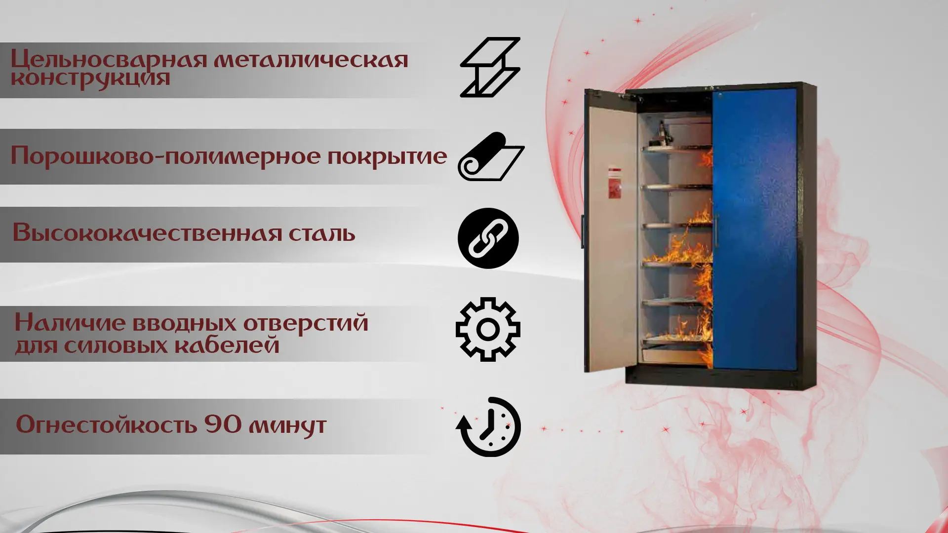 Огнестойкие шкафы для литий-ионных АКБ