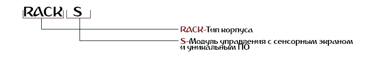 Расшифровка модуля управления RACK-S