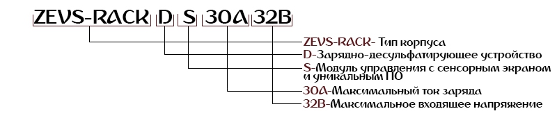 Расшифровка зарядных устройств ZEVS-RACK-DS