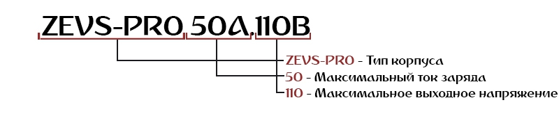Расшифровка зарядных устройств Зевс